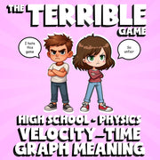 Velocity–Time Graph Meaning THE TERRIBLE GAME - No Prep Physics Science Review