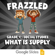 What Is Supply FRAZZLED Socials Game - No Prep Grade 4 Review Activity