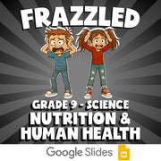 Nutrition & Human Health FRAZZLED Science Game - No Prep Grade 9 Review Activity