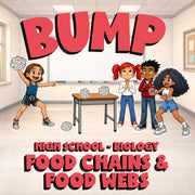 Food Chains & Food Webs BUMP Science Game - No Prep Biology Review Activity