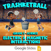 Electric & Magnetic Interactions TRASHKETBALL Science Game - No Prep Grade 5
