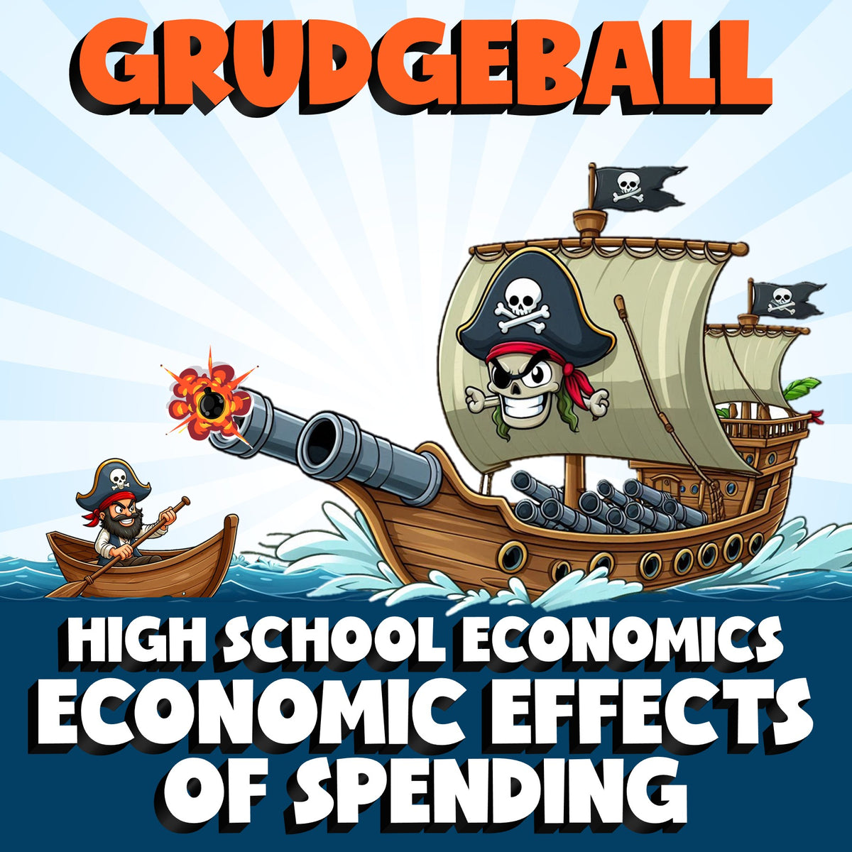 Economic Effects of Spending GRUDGEBALL Economics Game - No Prep Review Activity