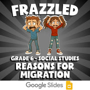 Reasons for Migration FRAZZLED Socials Game - No Prep Grade 6 Review Activity