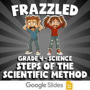 Steps of the Scientific Method FRAZZLED Science Game - No Prep Grade 4 Review