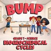Biogeochemical Cycles BUMP Science Game - No Prep Grade 7 Review Activity
