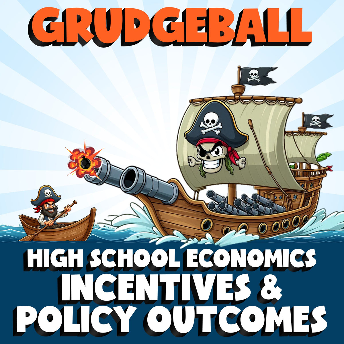Incentives & Policy Outcomes GRUDGEBALL Economics Game - No Prep Review Activity