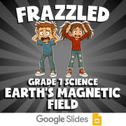 Earth's Magnetic Field FRAZZLED Science Game - No Prep Grade 7 Review Activity