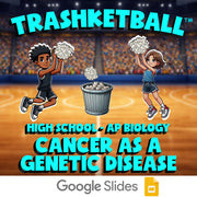 Cancer as a Genetic Disease TRASHKETBALL Science Game - No Prep AP Biology