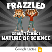 Nature of Science FRAZZLED Science Game - No Prep Grade 7 Review Activity