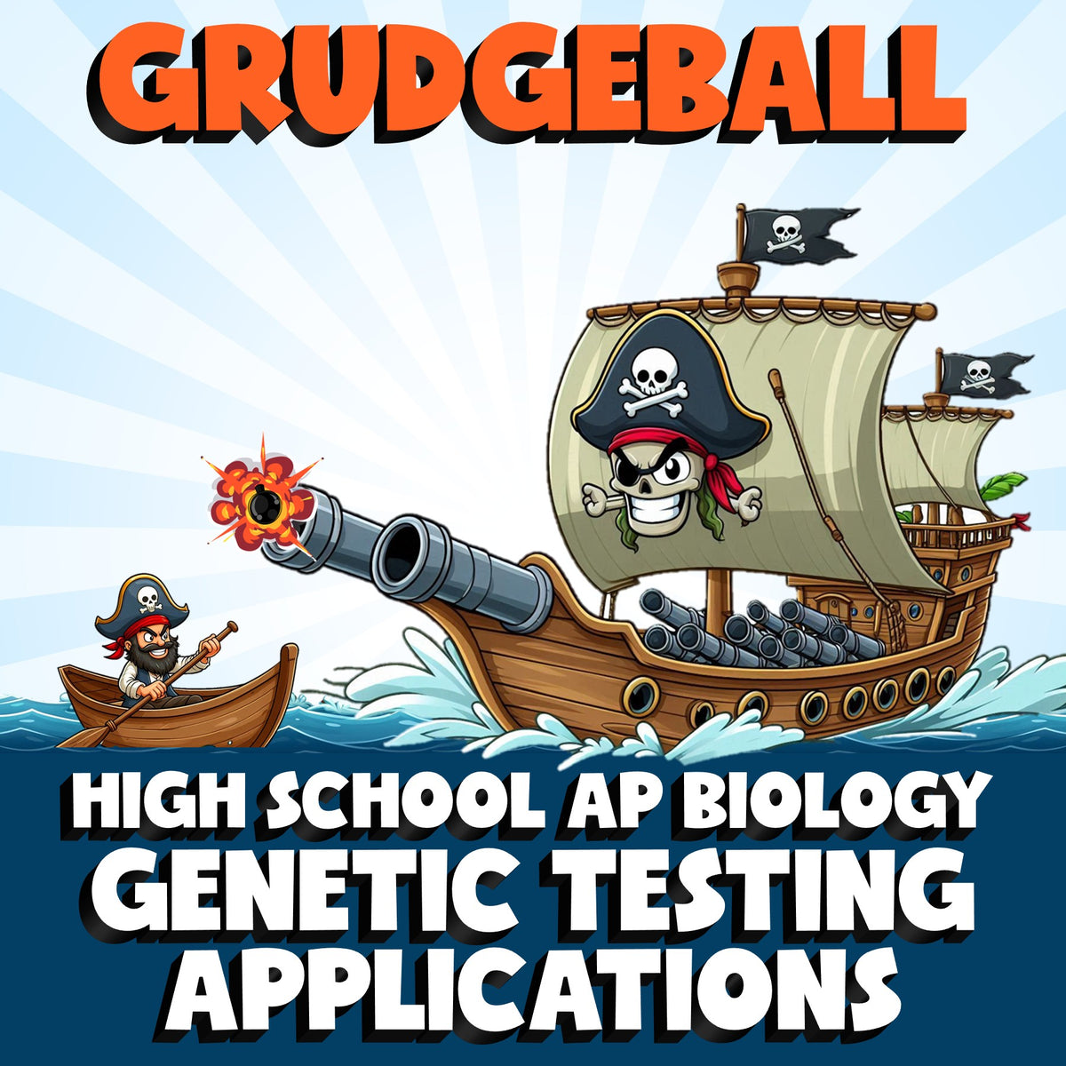 Genetic Testing Applications GRUDGEBALL Science Game - No Prep AP Biology Review