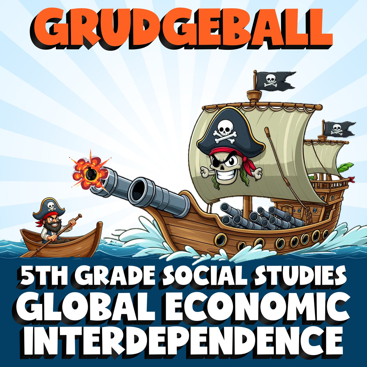 Global Economic Interdependence GRUDGEBALL Socials Game - No Prep Grade 5 Review
