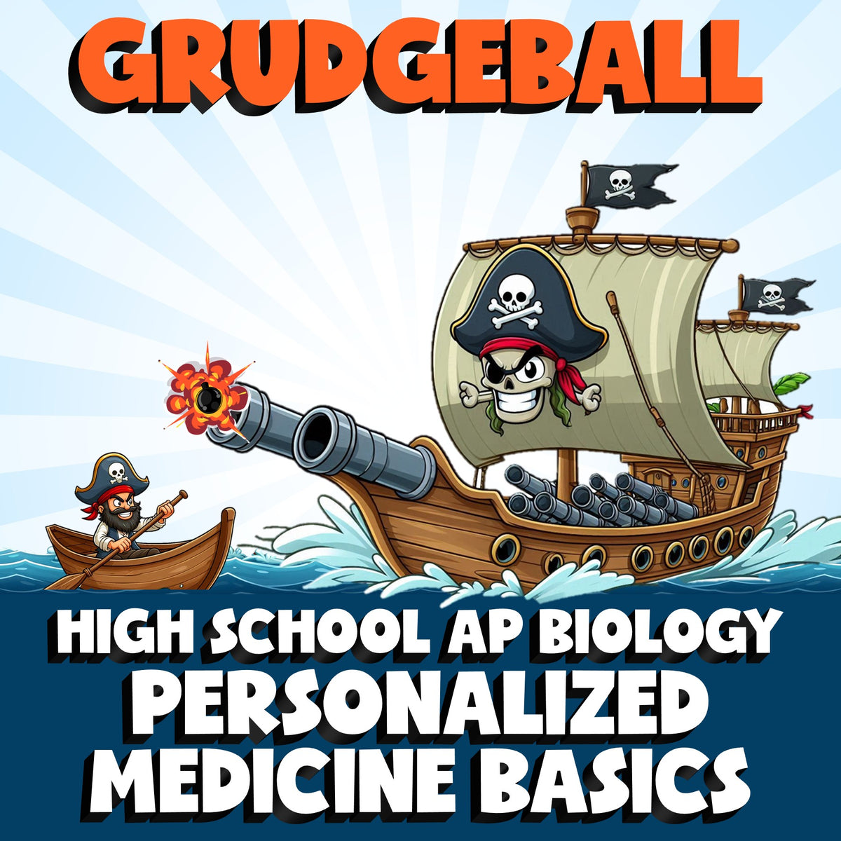 Personalized Medicine Basics GRUDGEBALL Science Game - No Prep AP Biology Review