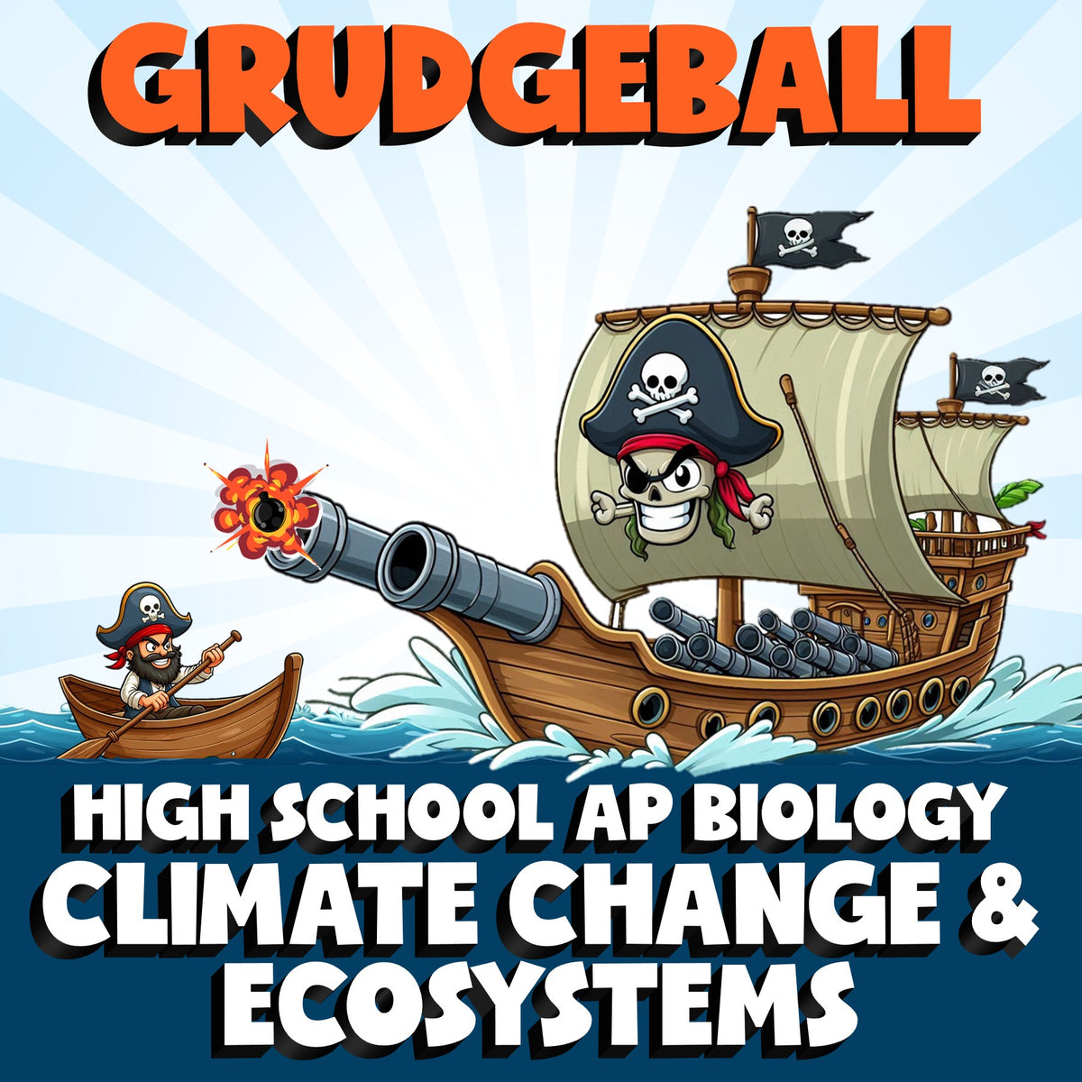 Climate Change & Ecosystems GRUDGEBALL Science Game - No Prep AP Biology Review