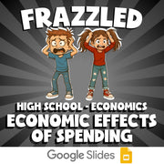 Economic Effects of Spending FRAZZLED Economics Game - No Prep Review Activity