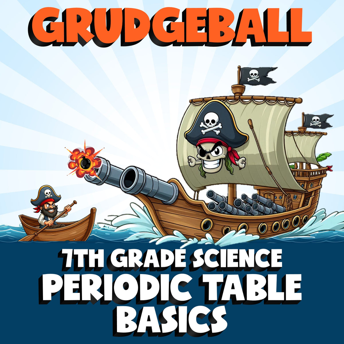 Periodic Table Basics GRUDGEBALL Science Game - No Prep Grade 7 Review Activity