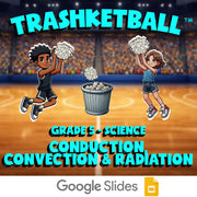 Conduction, Convection & Radiation TRASHKETBALL Science Game - No Prep Grade 5