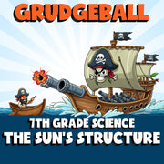The Sun’s Structure GRUDGEBALL Science Game - No Prep Grade 7 Review Activity