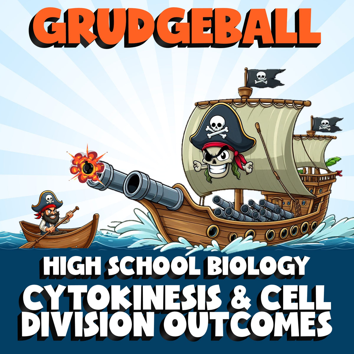 Cytokinesis & Cell Division Outcomes GRUDGEBALL Science Game - No Prep Biology