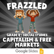 Capitalism & Free Markets FRAZZLED Socials Game - No Prep Grade 8 Review