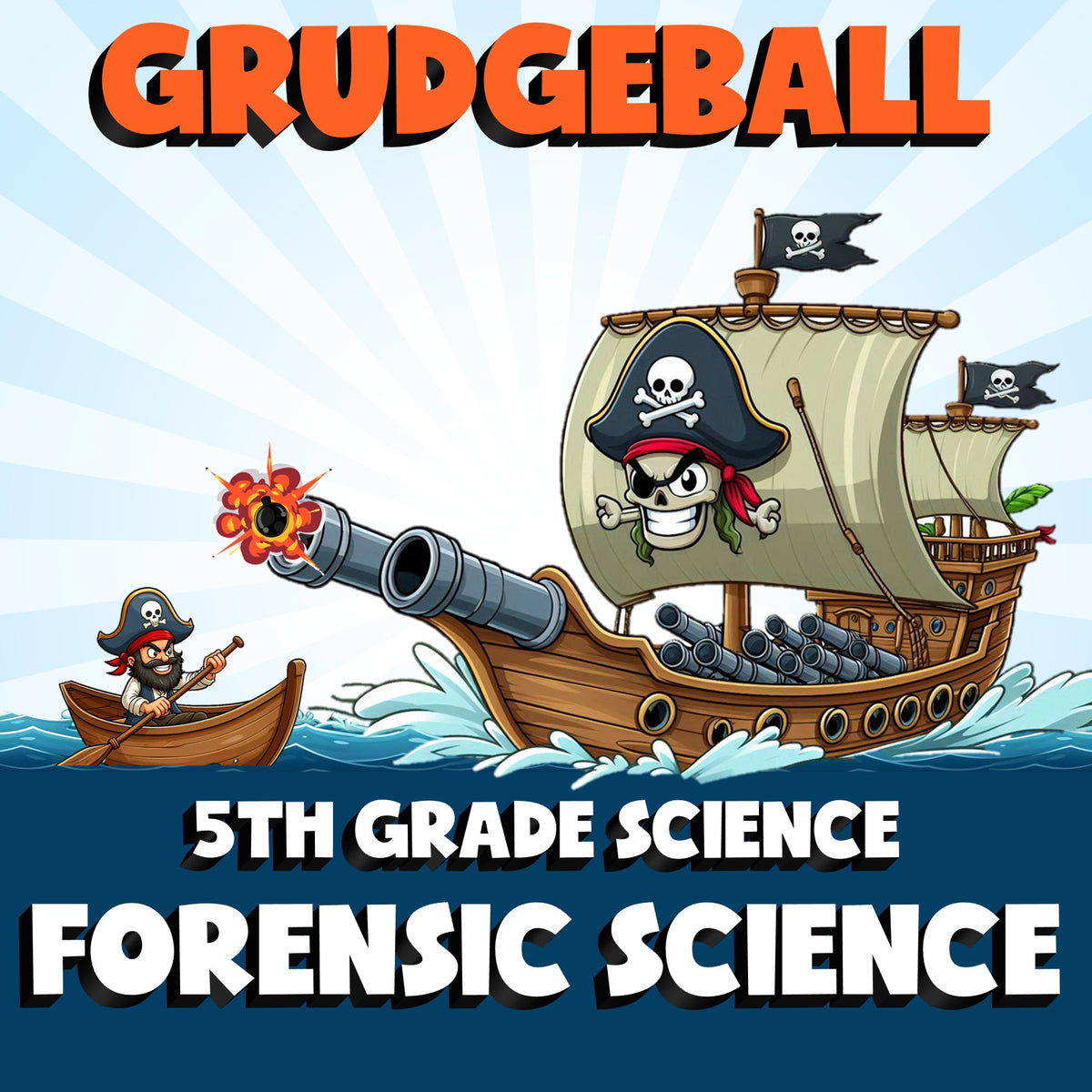 Forensic Science GRUDGEBALL Science Game - No Prep Grade 5 Review Activity