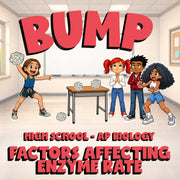 Factors Affecting Enzyme Rate BUMP Science Game - No Prep AP Biology Review