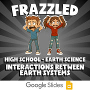 Interactions Between Earth Systems FRAZZLED Game - No Prep Earth Science Review