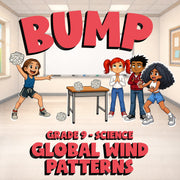 Global Wind Patterns BUMP Science Game - No Prep Grade 9 Review Activity