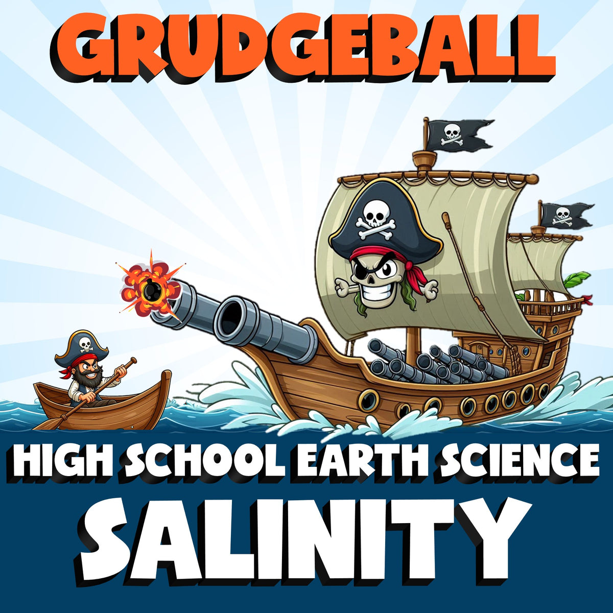 Salinity GRUDGEBALL Game - No Prep Earth Science Review Activity