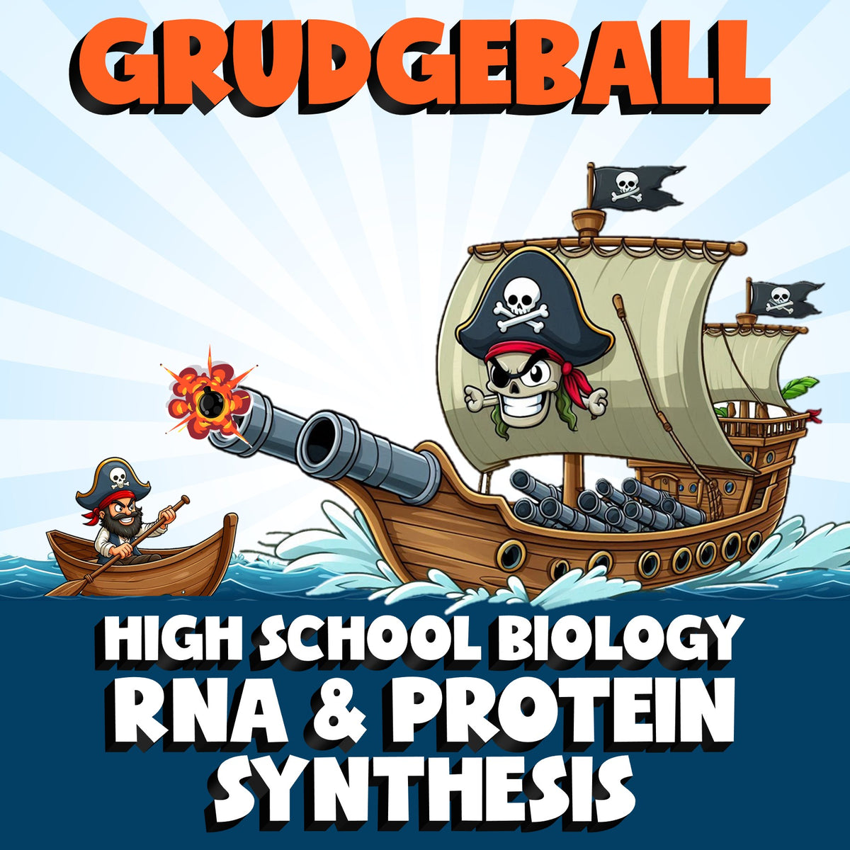 RNA & Protein Synthesis GRUDGEBALL Science Game - No Prep Biology Review