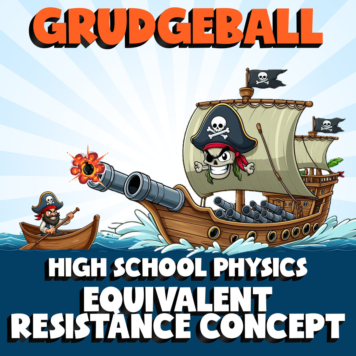 Equivalent Resistance Concept GRUDGEBALL Science Game - No Prep Physics Review