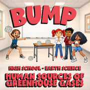 Human Sources of Greenhouse Gases BUMP Game - No Prep Earth Science Review