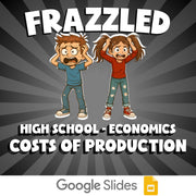 Costs of Production FRAZZLED Economics Game - No Prep Review Activity