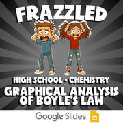 Graphical Analysis of Boyle’s Law FRAZZLED Science Game - No Prep Chemistry