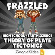Theory of Plate Tectonics FRAZZLED Game - No Prep Earth Science Review Activity