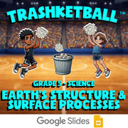Earth’s Structure & Surface Processes TRASHKETBALL Science Game - Grade 5