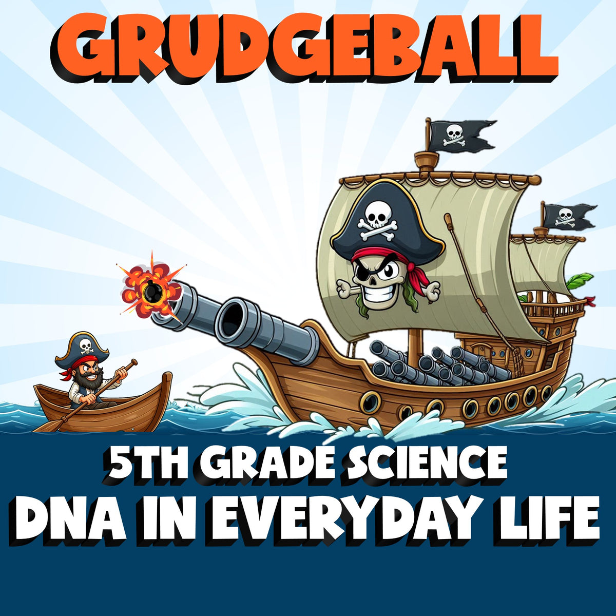 DNA in Everyday Life GRUDGEBALL Science Game - No Prep Grade 5 Review Activity