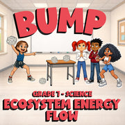 Ecosystem Energy Flow BUMP Science Game - No Prep Grade 7 Review Activity