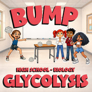 Glycolysis BUMP Science Game - No Prep Biology Review Activity
