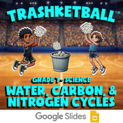 Water, Carbon, & Nitrogen Cycles TRASHKETBALL Science Game - No Prep Grade 7
